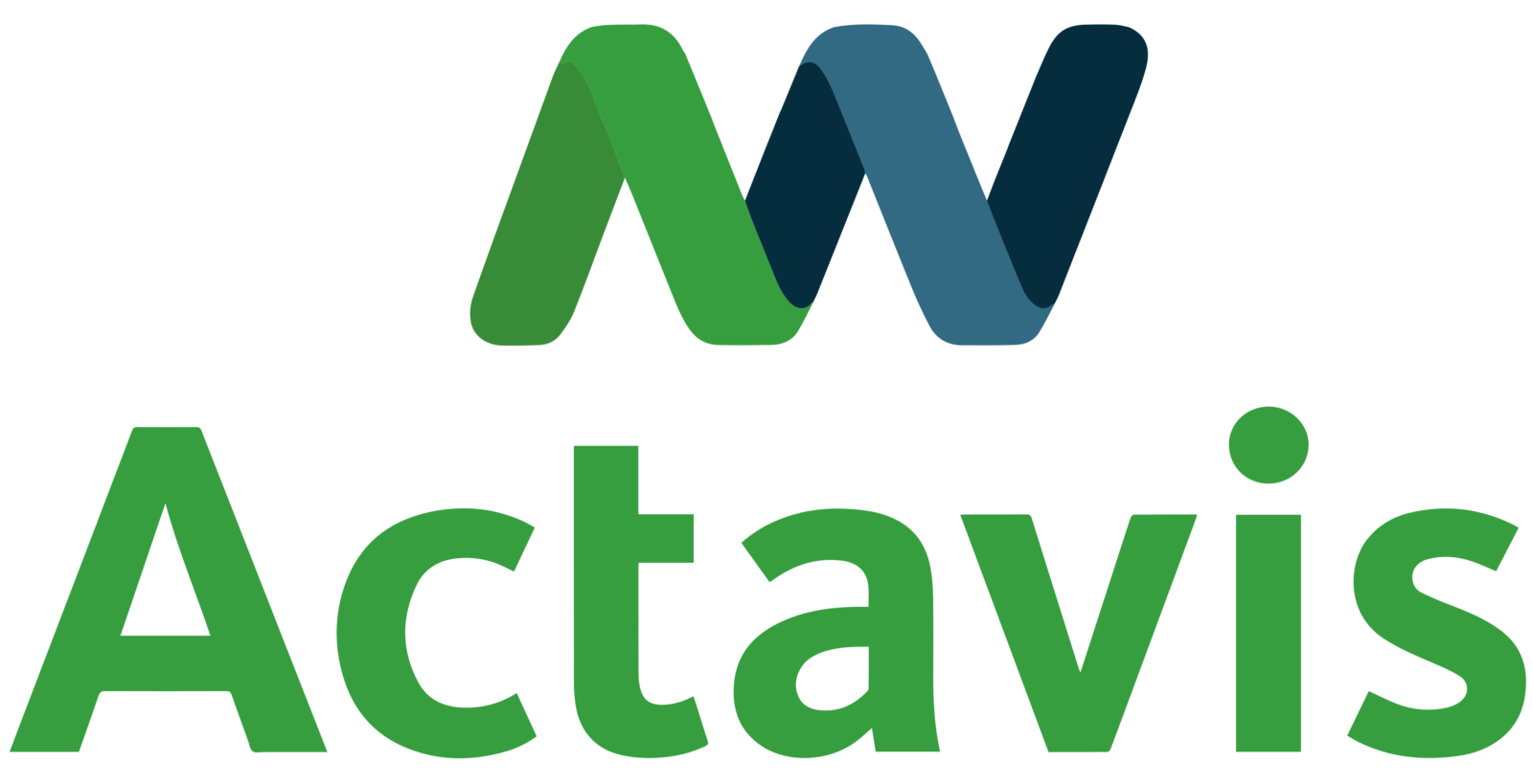 Actavis Logo