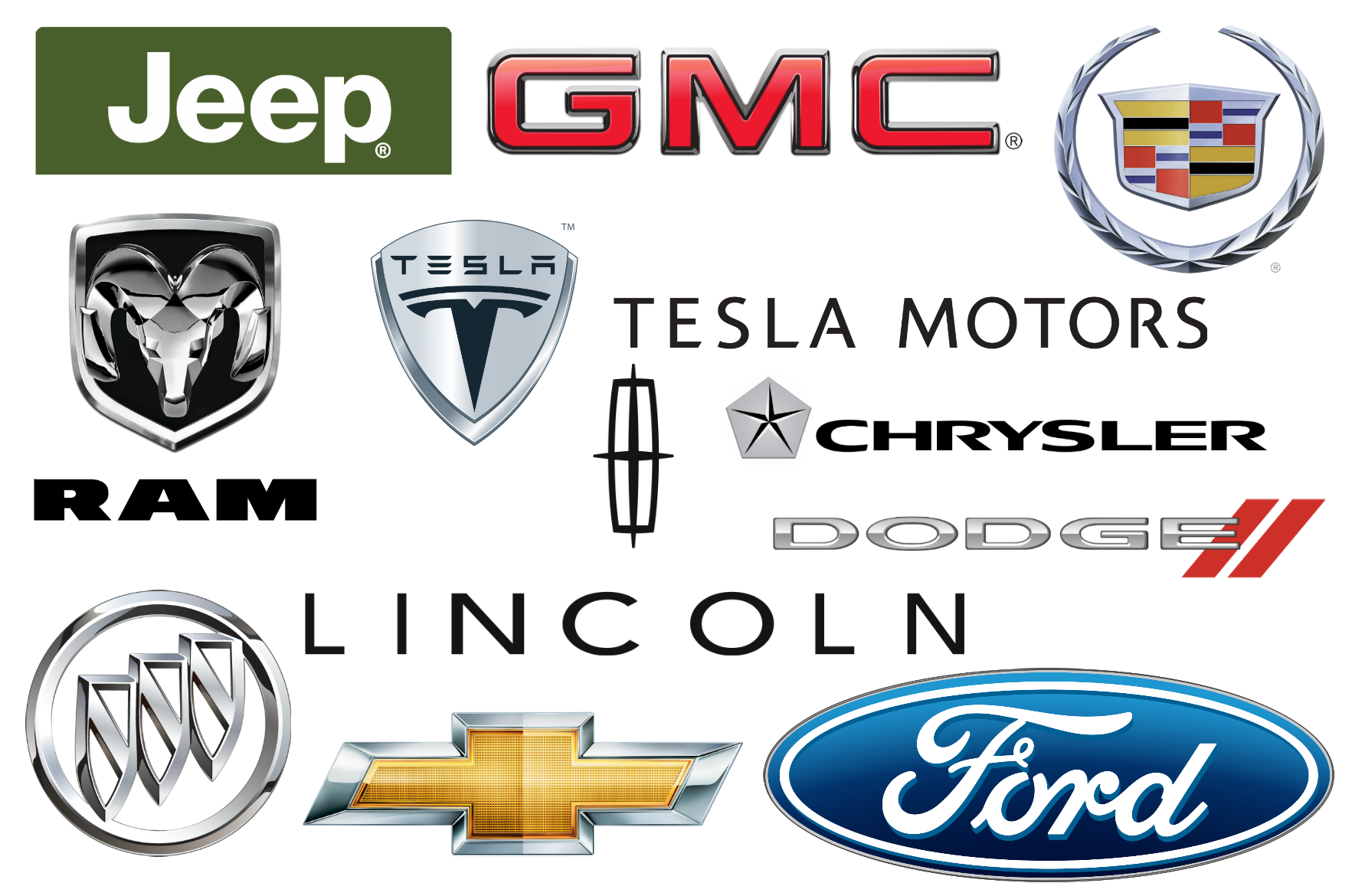 Inspiration American Car Brands Facts Meaning History PNG 