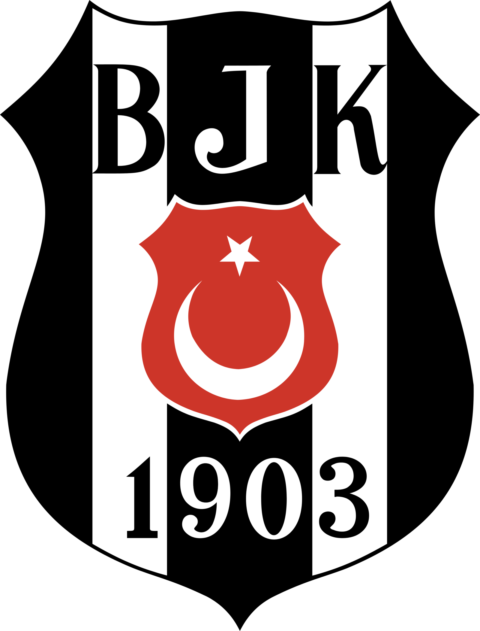 Besiktas Logo