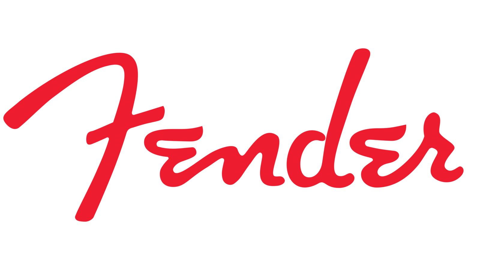 Fender Logo