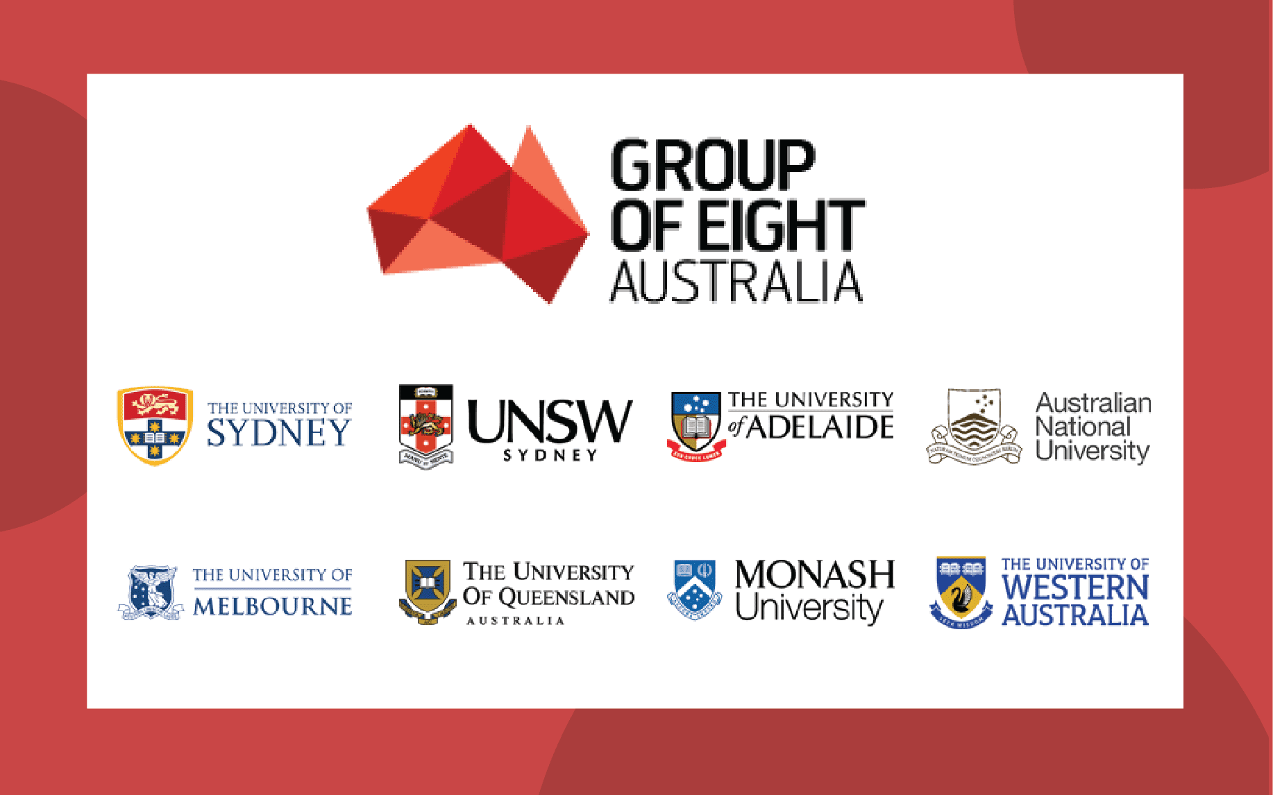 Group 8. Group of 8. "NSW Group eight". Austral University (Argentina). Pra Group Australia.