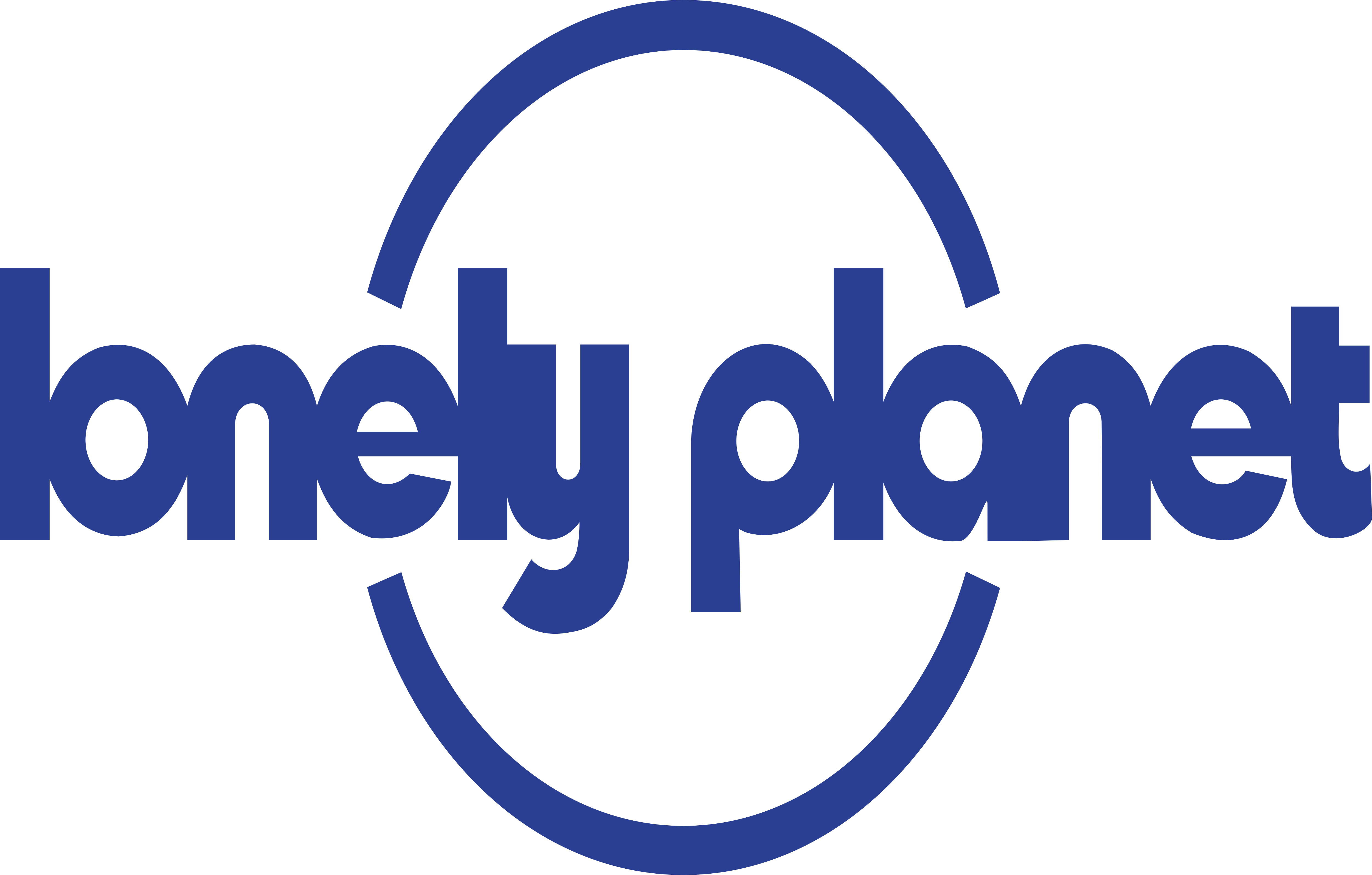 Inspiration Lonely Planet Logo Facts Meaning History And Png