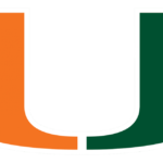 Miami Hurricanes logo and symbol