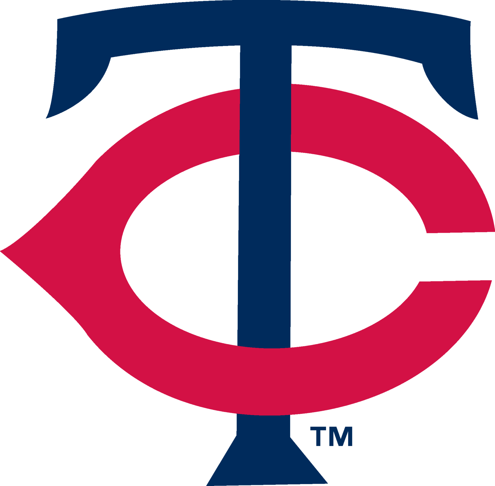 Minnesota Twins Logo