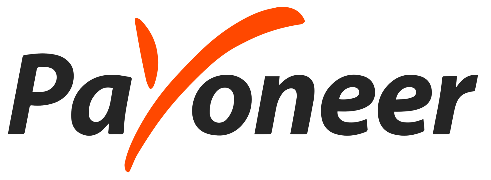 Payoneer Logo