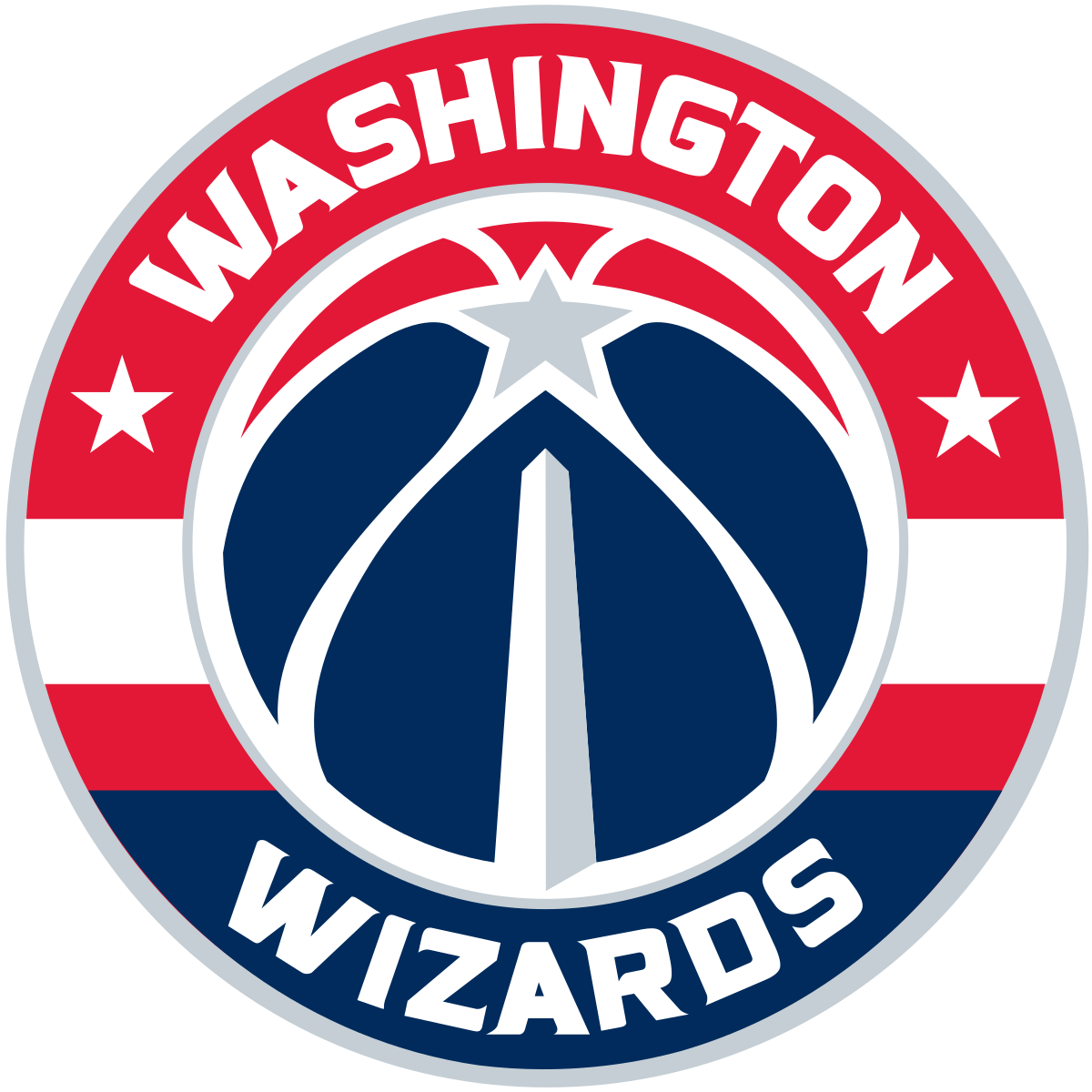 Washington Wizards Logo