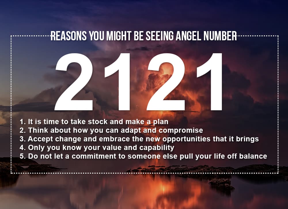 What are angel numbers? 