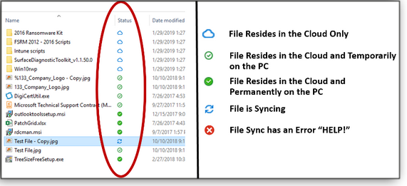 what-do-the-blue-circle-arrows-mean-in-onedrive