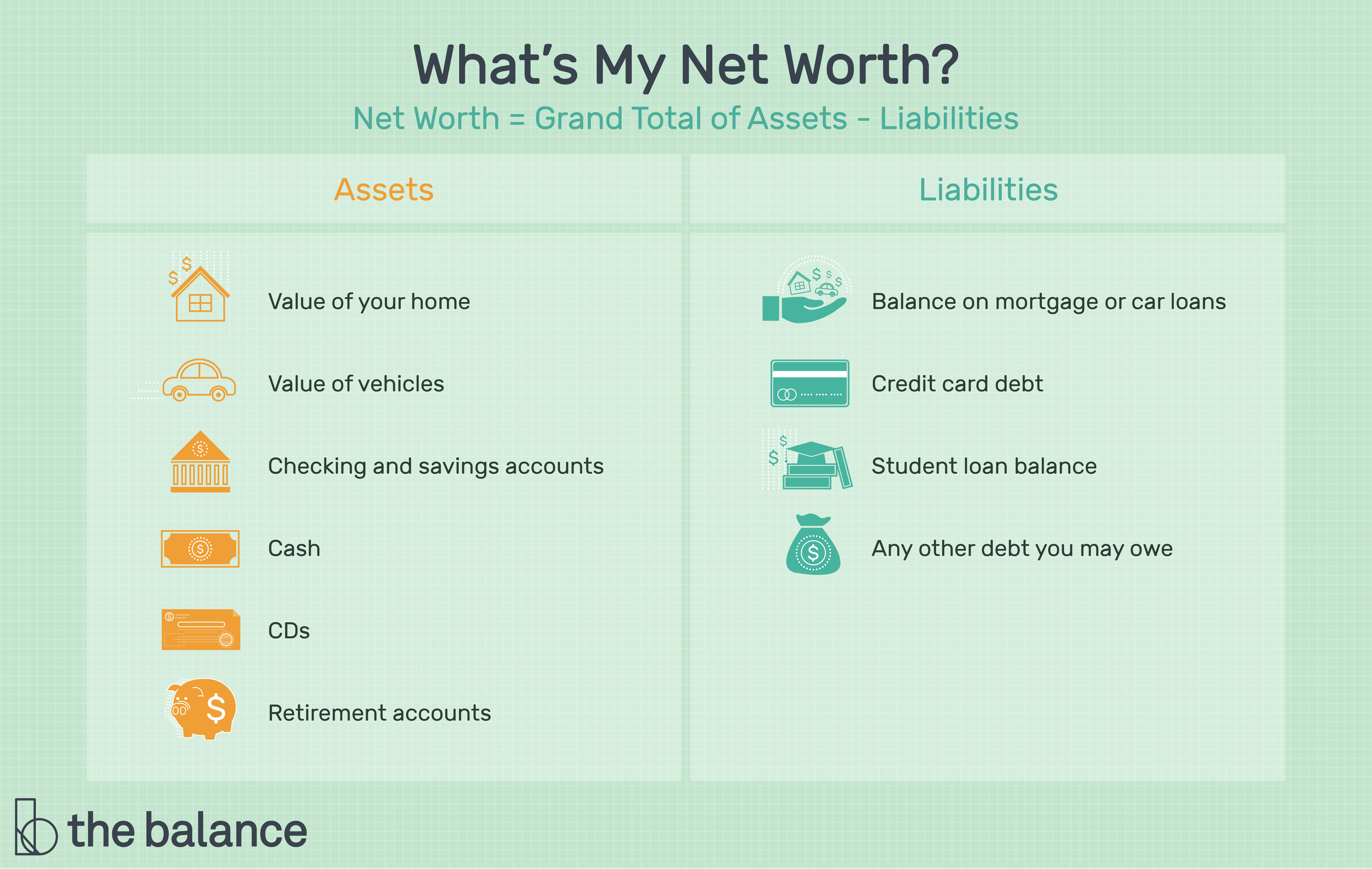 Net worth. Net Worth перевод. How much is your premises liability claim Worth?. The Board of Directors checked out Assets, liabilities and net Worth, aren’t.