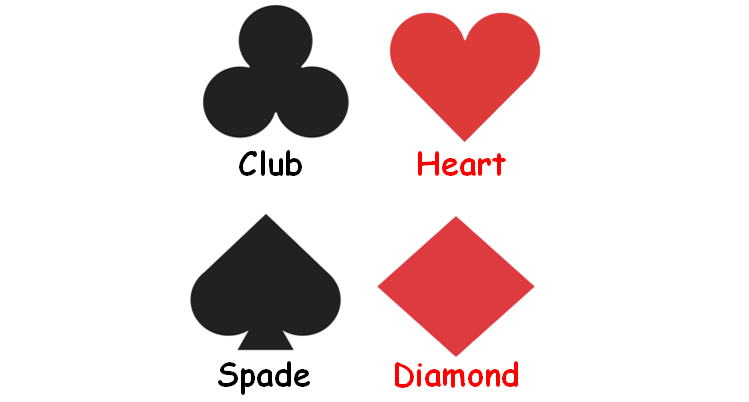 Which symbol is highest in cards?